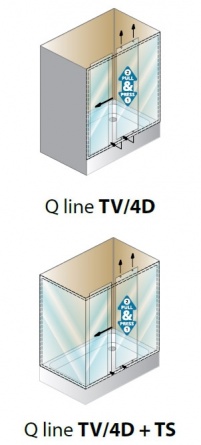 Душевая дверь в нишу Kolpa San Q-line TV/4D 140 фото 4