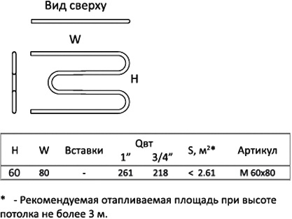 Полотенцесушитель водяной Тругор М1