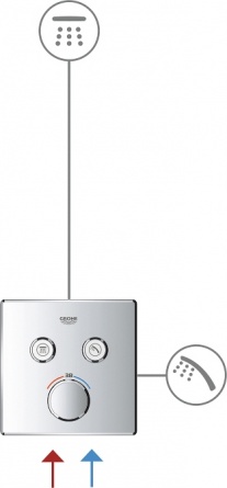 Термостат Grohe Grohtherm SmartControl 29124000 для ванны с душем фото 7