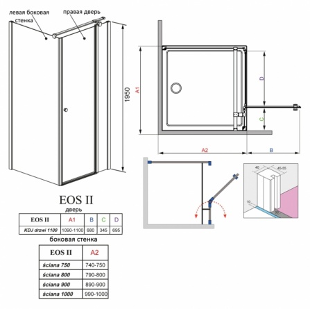 Душевой уголок Radaway EOS II KDJ 110 R фото 4