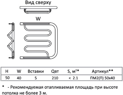 Полотенцесушитель водяной Тругор ПМ тип 2П 50x40, 1