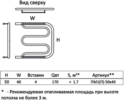 Полотенцесушитель водяной Тругор ПМ тип 1П 50x40, 1