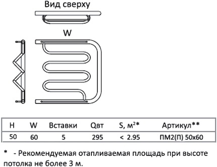 Полотенцесушитель водяной Тругор ПМ тип 2П 50x60, 1